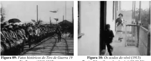 Figura 09: Fatos históricos do Tiro de Guerra 19  Rio Branco (1910-1912) 