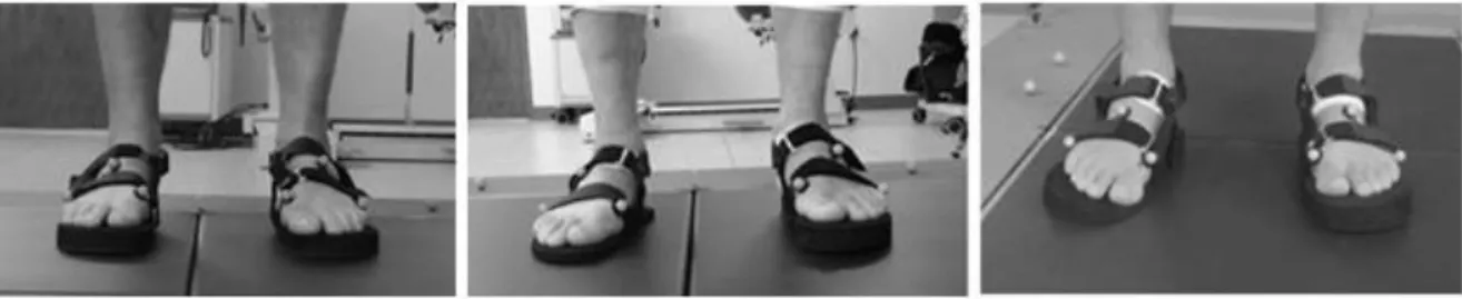 Figure  1  -  Sandals  worn  during  the  Control  (left),  ThinSole  (middle)  and  WedgeSole  (right)  conditions