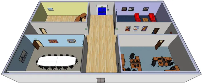 Figure 3 - Top view of the Virtual Environment used for the first pilot tests 