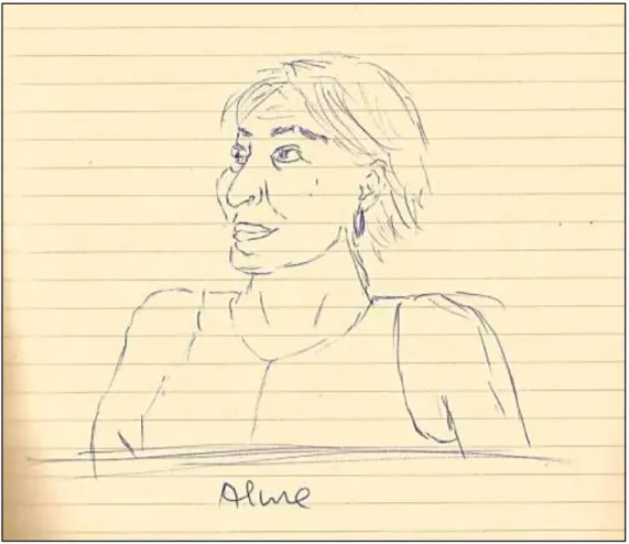 Figura 10. Aline.
