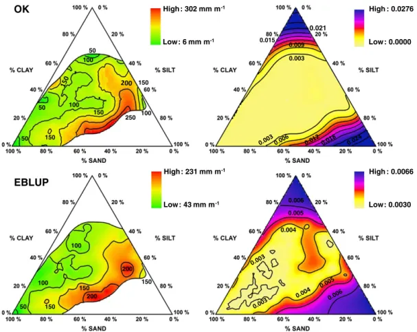 Fig. 11. Difference between estimates of the available water capacity calculated with ordinary kriging and the empirical best linear unbiased predictor.