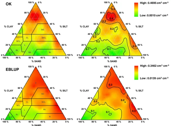 Fig. 3 presents the experimental and theoretical semivariograms obtained for θ −33 kPa and θ −1500 kPa and used with the OK approach.