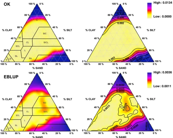 Fig. 5 presents the ternary diagram developed for estimating θ −33 kPa