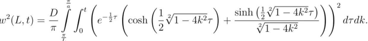 Figura 6.1: Gráco com a evolução no tempo da rugosidade w(L, t) de um substrato de tamanhos L=512, 1024, 2048, 4096, 8192 e 16384 .