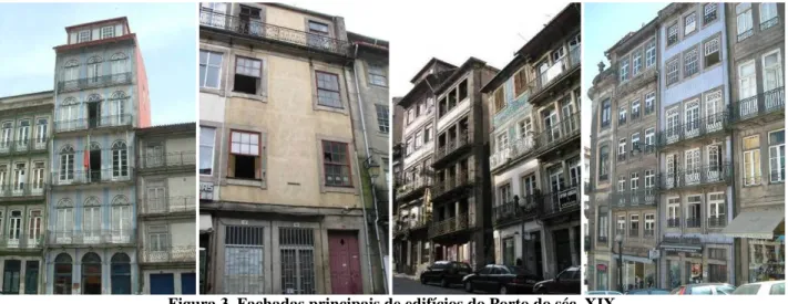 Figura 3. Fachadas principais de edifícios do Porto do séc. XIX. 