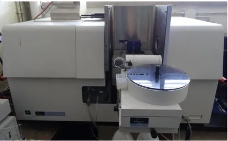 Figure 3.2. AA Spectrophotometer (PerkinElmer Instruments Analyst 700) with GF Automatic Sampler (Perkin  Elmer AS800): Equipment used for Cd, Cr, Pb, Mn and Ni quantification.