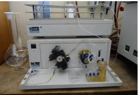 Figure 3.3. Hydride generation system (PerkinElmer FIAS 100 Flow Injection System): Equipment used for As  quantification