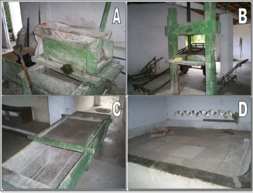 Figura 05: Instrumentos, rodete (A), prensa (B), peneira (C) e forno (D),  existentes em casa de farinha do Agreste Potiguar, movidos a força humana 