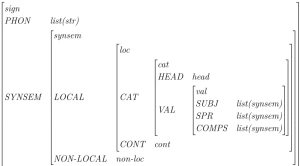 Figure 2.5: AVM representation of the grammatical object sign.