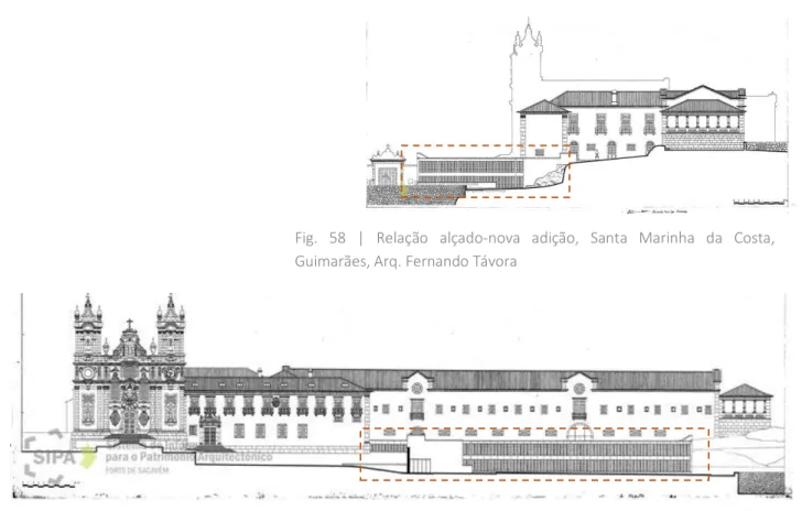 Fig.  59  |  Relação  alçado-nova  adição,  Santa  Marinha  da  Costa,  Guimarães, Arq