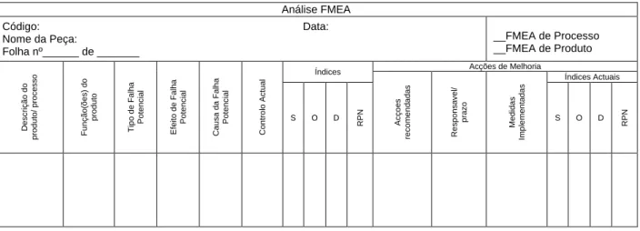 Tabela 4 – Exemplo de tabela Resumo 