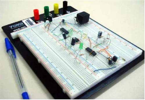 Figura 5 – Foto do interruptor infravermelho montado em protoboard. 