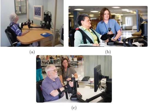 Figure 1.7: (a) MIT-Manus [45], (b) InMotion ARM[46] and InMotion HAND  [44] robotic systems.