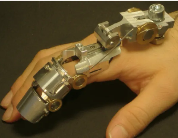 Figure 1.11: Overview of the HANDEXOS index finger module [52].