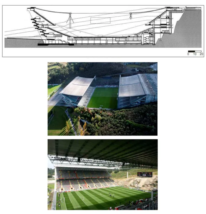 Figura 2.3 – Estádio do Braga, corte longitudinal e perspetivas da envolvente e cobertura jardim, [5, 6]