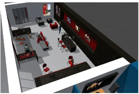 Figure 2: Virtual Banking Scenario – side view 