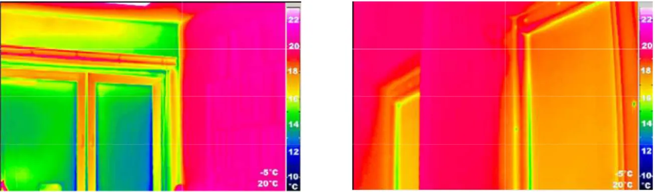 Fig. 5- Temperaturas superficiais interiores de vidros triplos  edifício normal e num edifício passivo respectivamente