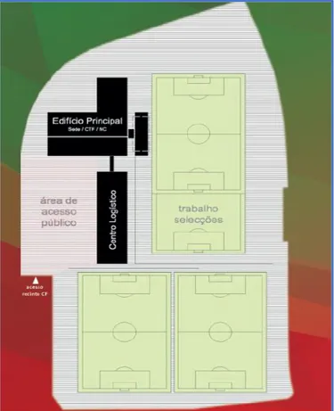 Figure 1 - Cidade do Futebol layout 