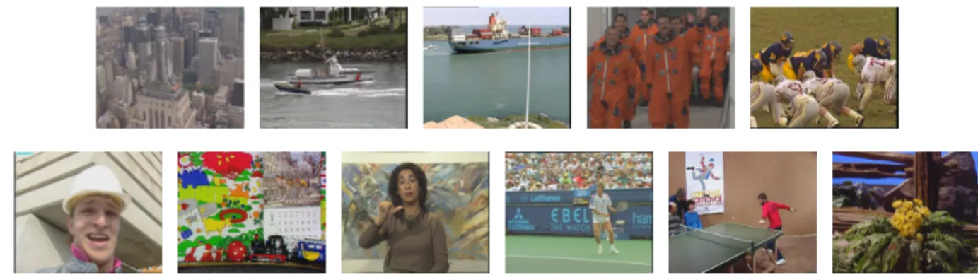 Fig. 6. Video sequences selected for the subjective tests. From left to right, up to down: City; Coastguard; Container; Crew; Football; Foreman; Mobile &amp;