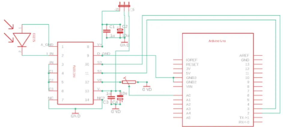 Figure 2.1: Schematic for the IVC102’s test circuit.