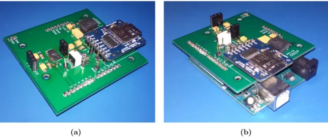 Figure 2.6: In fig. 2.6a the soldered components of pIDDO-24bit v1.4 can be seen, while in fig