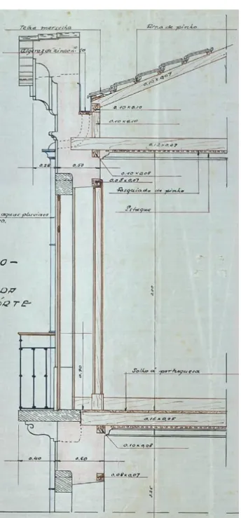 Fig. 10 - Pormenor construtivo à escala 1:20, fornecido pela Câmara Municipal de Lisboa (CML)