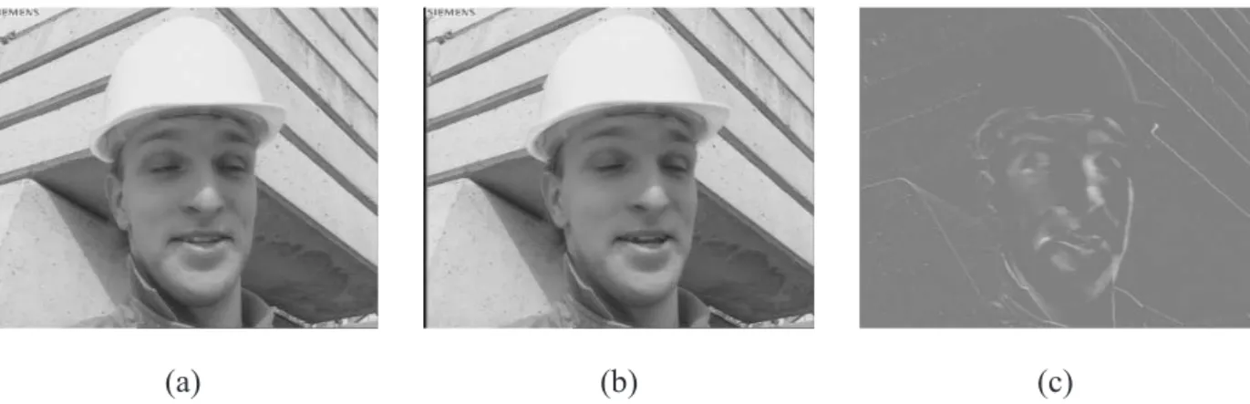 Figura 2.3: Sequência Foreman: (a) Quadro 1; (b) Quadro 2; (c) Diferença entre Quadros 1 e 2.