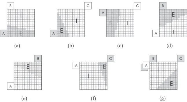 Figura 3.6: Exemplos de predição: (a) Caso 1; (b) Caso 2; (c) Caso 3; (d) Caso 4; (e) Caso 5; (f) Caso 6; (g) Caso 7.
