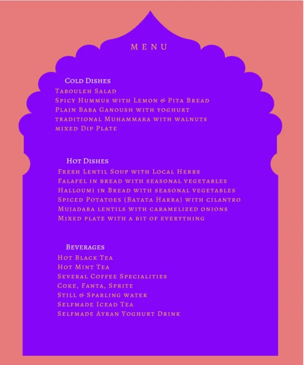 Table 3 – Menu Draft (p. 2) 