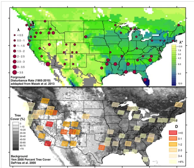 Figure 2. Top panel shows the geographic variation in estimated threshold disturbance rates, ( 