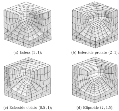 Figura 5.5: Malhas de elementos finitos com vazios de diferentes proporções (w 1 , w 2 ) e fração volúmica f = 2% (é representado apenas 1/8 do RVE).