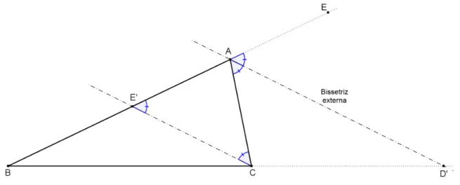 Figura 18 – Teorema da bissetriz externa