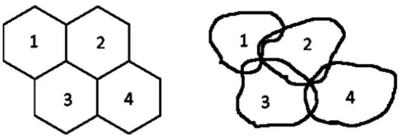 Figure 1. In the left, theoretical coverage; on the right, a real coverage example.