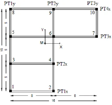 Figura 5.3 – Planta do edifício 2 