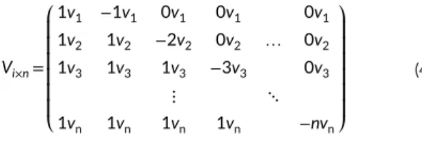 Figure 4).  Each  model  will  present  differently  arranged  vectors. 