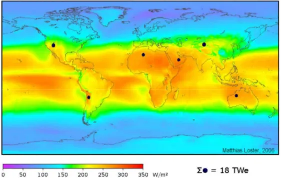 Figura 2. 4 - Distribuição mundial da irradiação solar média anual sobre a superfície da Terra (Kabir et al.,  2017)