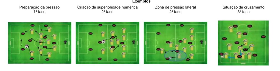 Tabela 5 - Continuação da tabela 4 