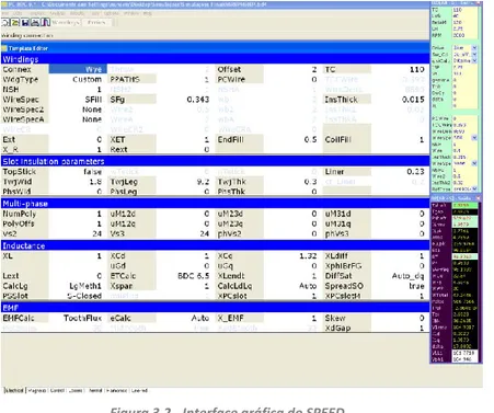 Figura 3.2 - Interface gráfica do SPEED 