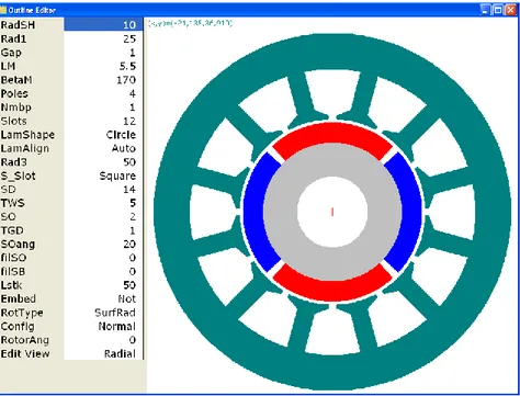 Figura 3.4 – Interface gráfica do SPEED (estator e rotor de um motor de 12 Ranhuras 4 Pólos) 