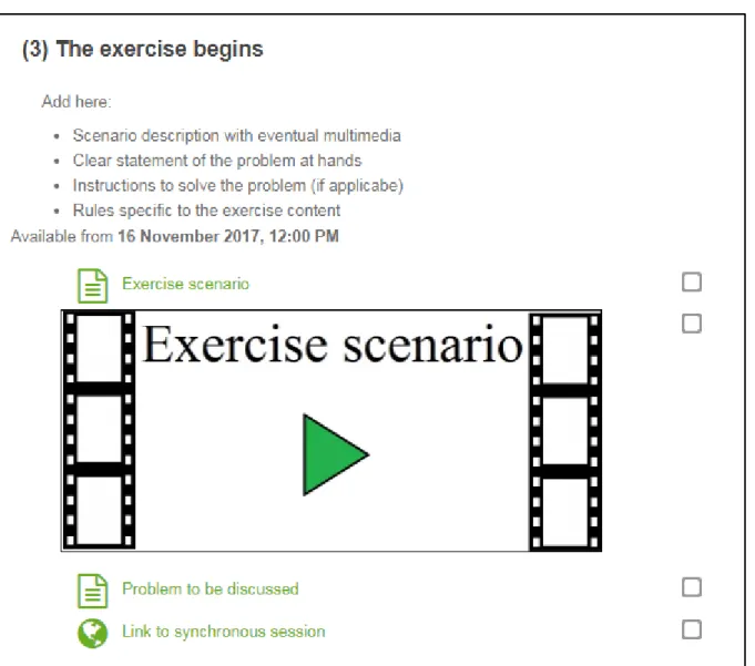 Figure 8. TTX (3) The exercise begins