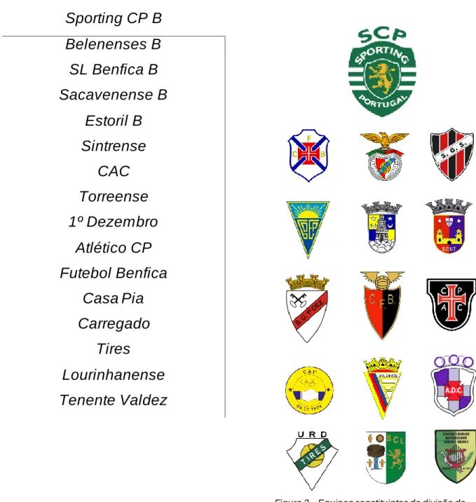 Figura 3 - Equipas constituintes da divisão de  Honra do campeonato Distrital da Associação de  Lisb oa 2015/2016 