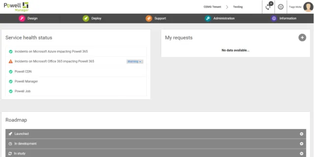 Figura 3.4: Esquema Powell Manager