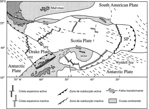 Figura 1.3 – Configuração da tectónica de placas do arco de Scotia e das ilhas Shetland do Sul