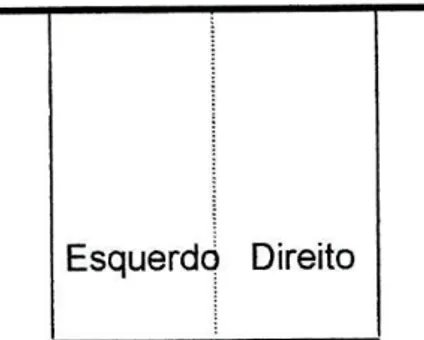 Figura 2 - Posição inicial dos jogadores (Verdejo et ai., 1994)  2.3.3.1.1 - Zona ideal de recepção 
