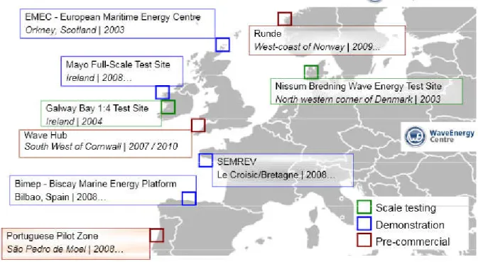 Figure 10: Main wave energy testing and demonstration sites in Europe (2011) 