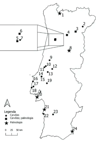 Figura 1 – Localização dos sítios mencionados no texto. 1 – Lagoa  do Marinho; 2 – Foz do Medal; 3 – Prazo; 4 – Chã das Lameiras; 5 –  Rôdo; 6 – Vau; 7 – Bispeira; 8 – Serra da Estrela; 9 – Buraca Escura; 