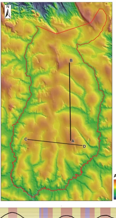 Figura 2 - Representação do relevo da área de estudos por meio dos perfis topográficos A/B e  C/D