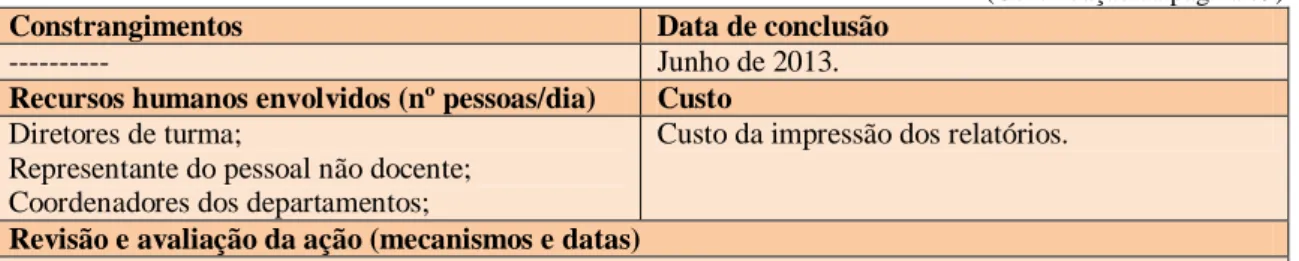 Tabela 13 – Ação de melhoria nº 5