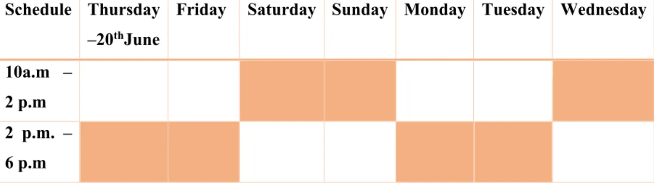 Table 2 - Schedule  Schedule  Thursday 