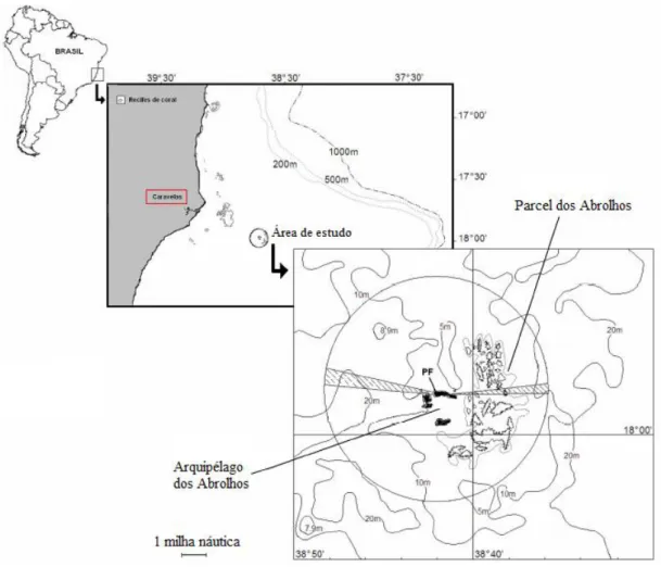 Figura  01.  Mapa  extraído  de  Morete  e  colaboradores  (2007).  Área  de  estudo  via  ponto  fixo,  evidenciando  a  área  circular  amostrada  a  partir  dessa  metodologia